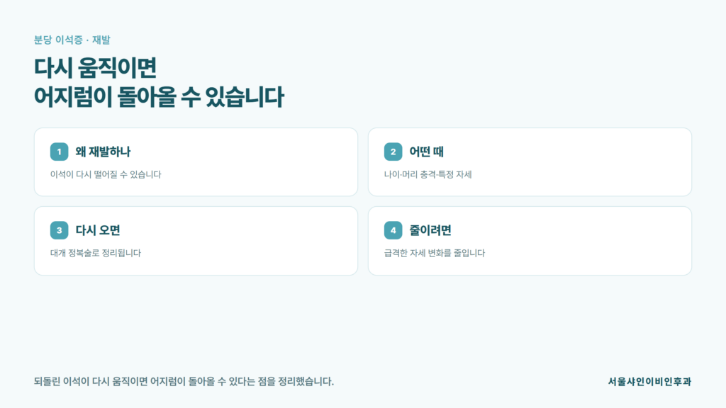 이석정복술로 잘 정리된 뒤에도 되돌린 이석이 다시 반고리관으로 이동하면 어지럼이 다시 생기는 재발 흐름을 정리한 서울샤인이비인후과 자료 이미지