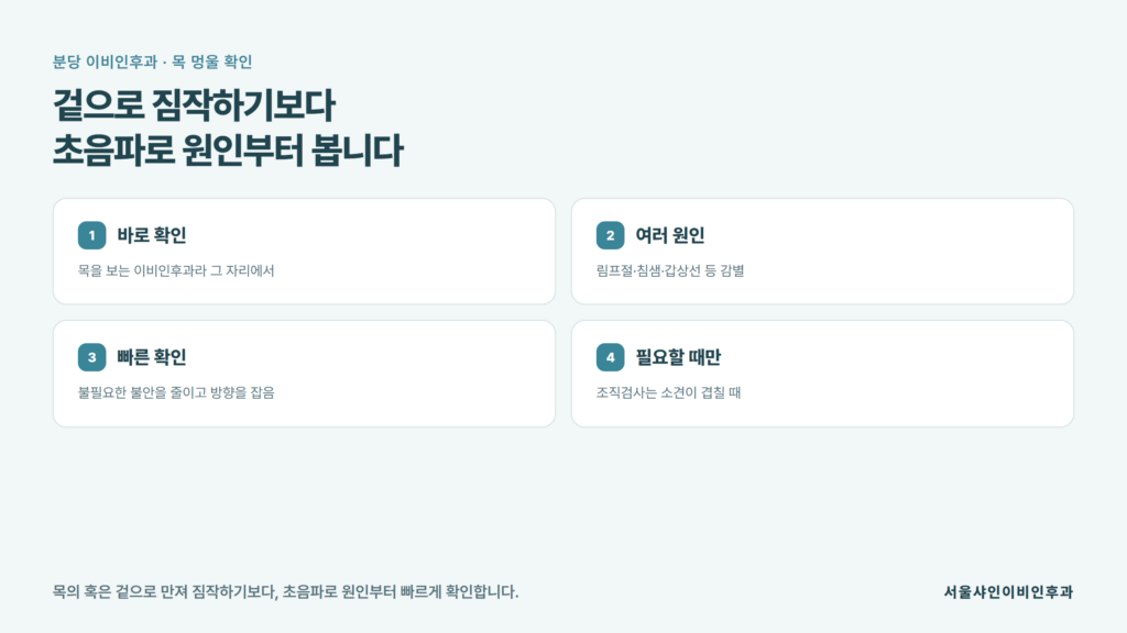 목에 만져지는 혹과 멍울을 겉으로 짐작하기보다 그 자리에서 초음파로 원인부터 빠르게 감별하는 진료 순서를 정리한 자료 이미지