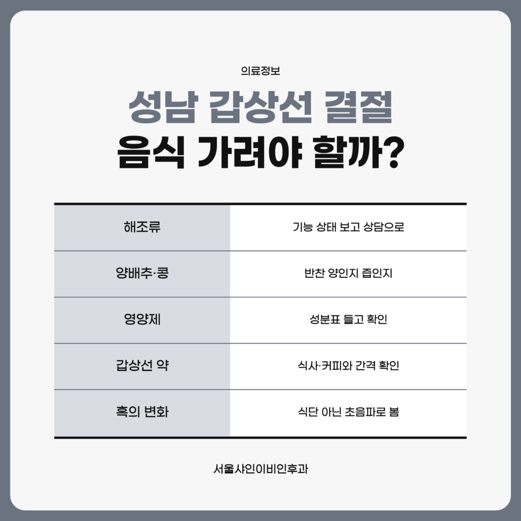 성남 갑상선 결절 소견을 들은 뒤 해조류와 채소·콩 음식, 영양제에 대한 걱정을 갑상선 기능 상태와 초음파 기록 기준으로 나누어 정리한 서울샤인이비인후과 자료 이미지