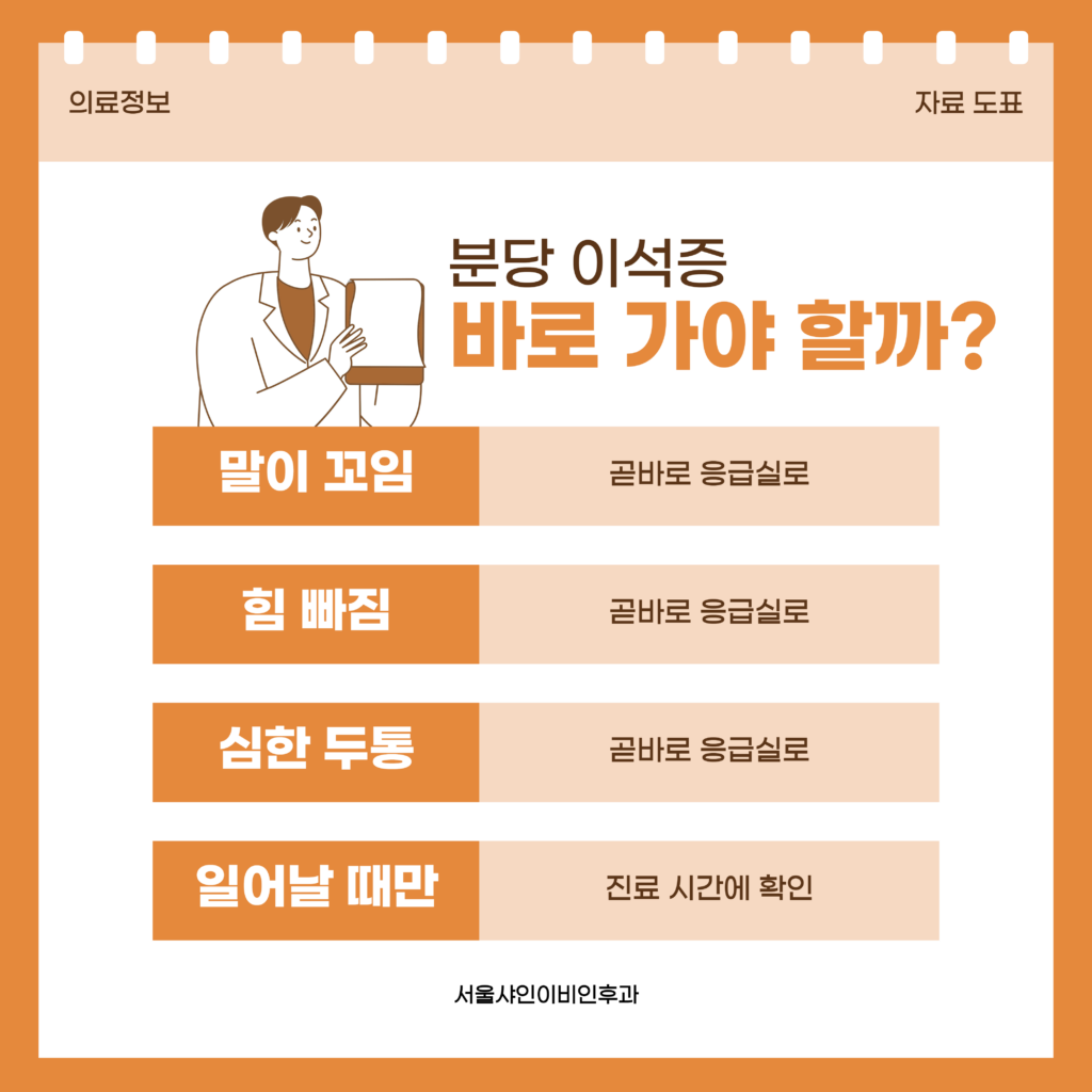 아침에 일어날 때 도는 어지럼에서 곧바로 응급실로 가야 하는 신호와 이석증 진료로 확인할 상황을 나누어 정리한 서울샤인이비인후과 자료 도표