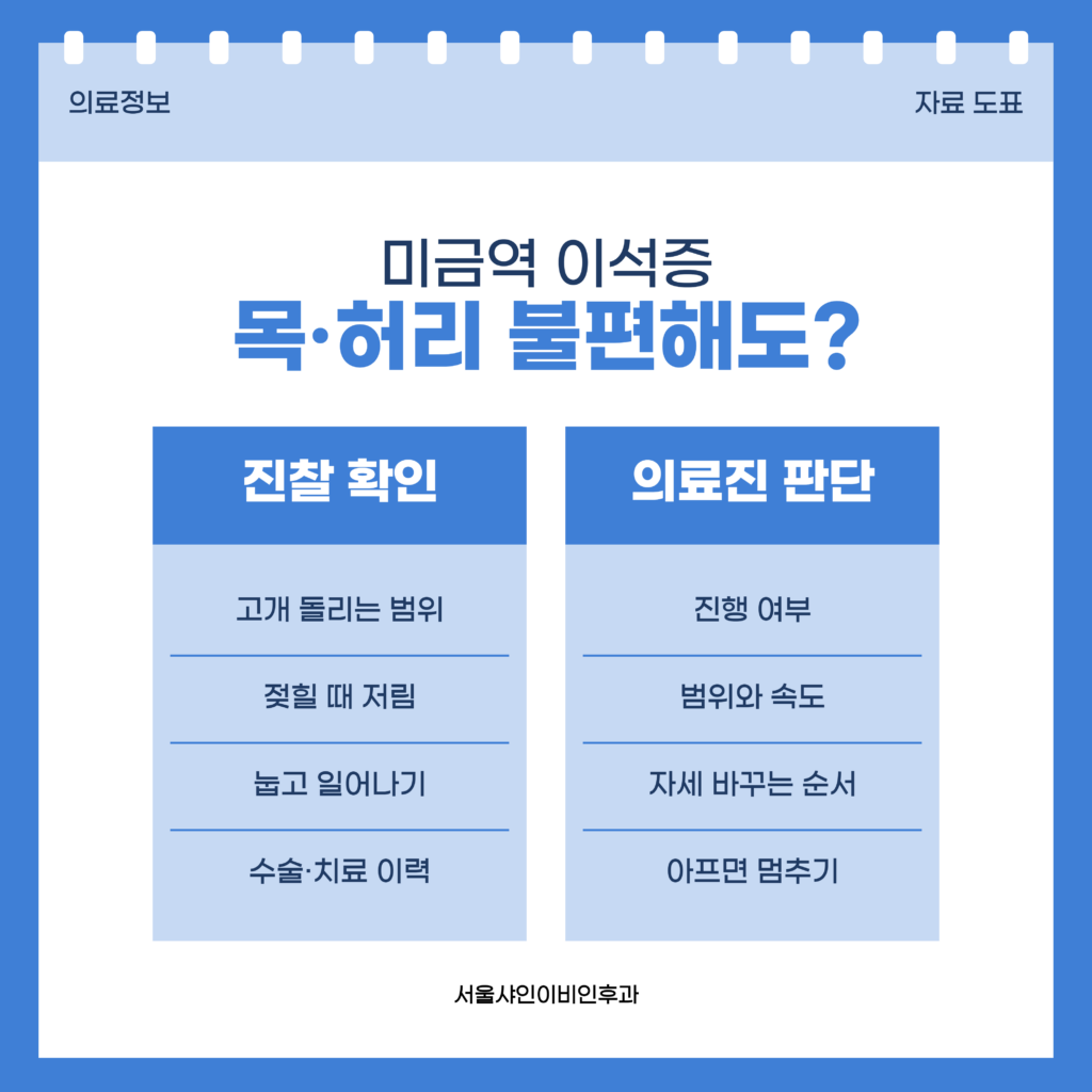 미금역 이석증 정복술 전에 목과 허리가 불편한 분의 진찰에서 확인하는 것과 의료진이 상태를 보고 정하는 것을 두 칸으로 나눠 정리한 서울샤인이비인후과 자료 이미지